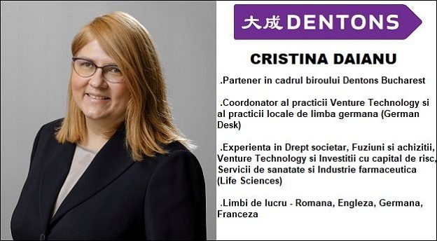 Cristina Daianu_Dentons bcard main